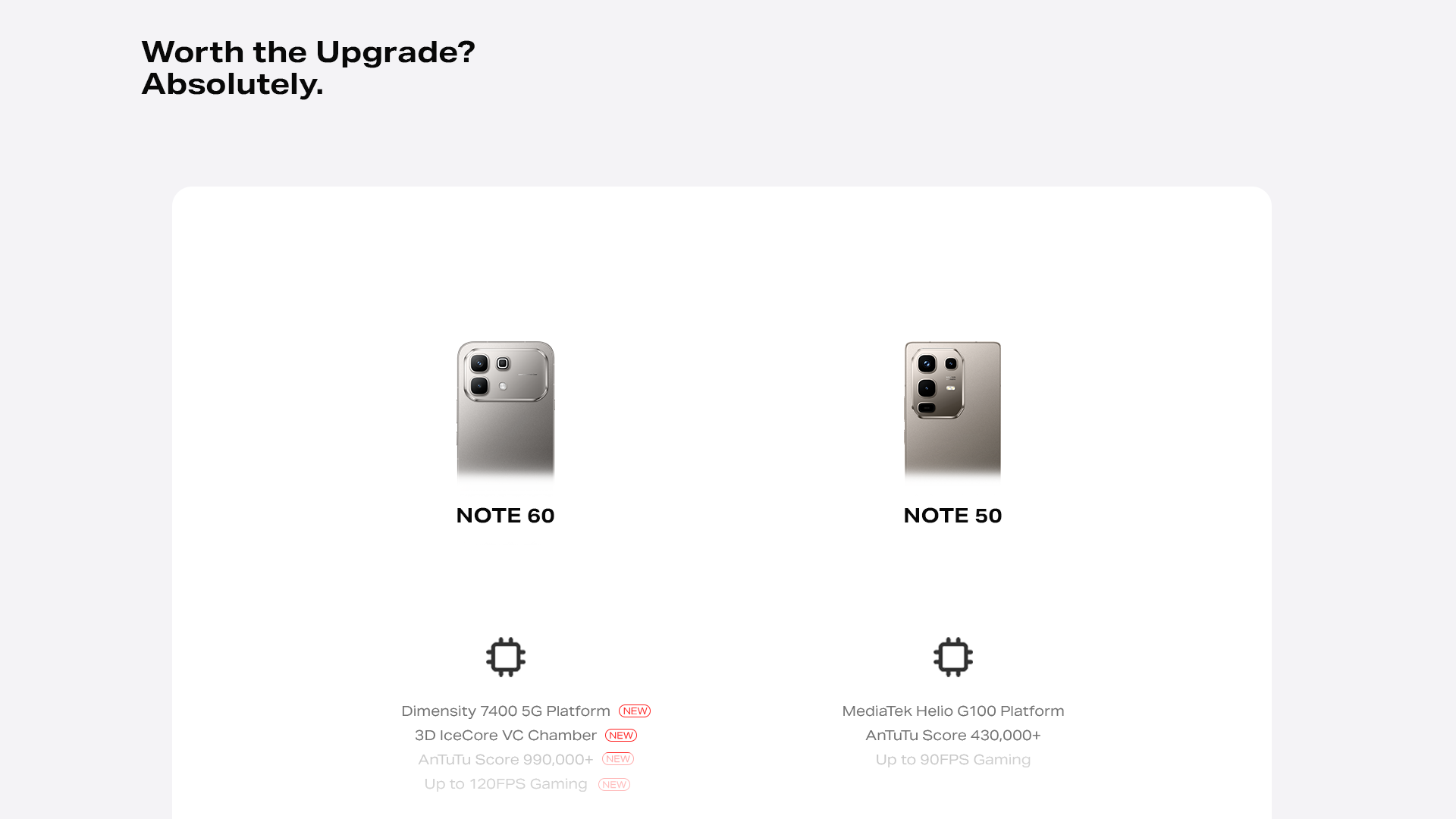 Note 60 Series Infinix Note 60 (8GB/256GB)